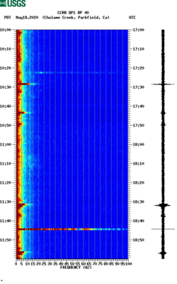 spectrogram thumbnail