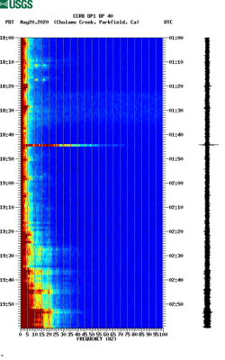 spectrogram thumbnail