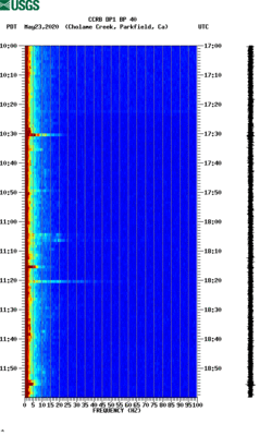 spectrogram thumbnail