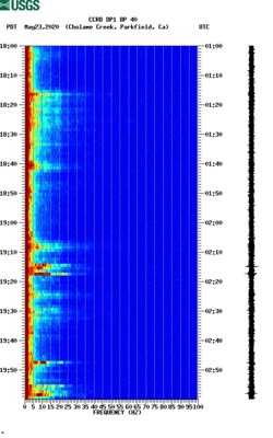 spectrogram thumbnail