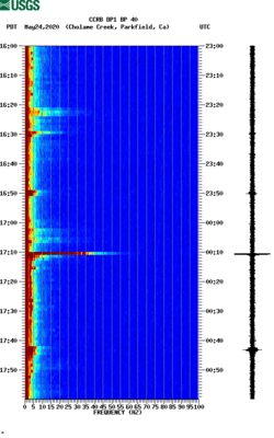 spectrogram thumbnail