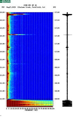 spectrogram thumbnail