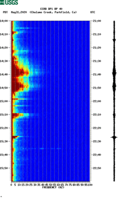 spectrogram thumbnail