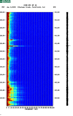 spectrogram thumbnail