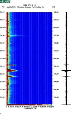 spectrogram thumbnail