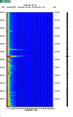 spectrogram thumbnail