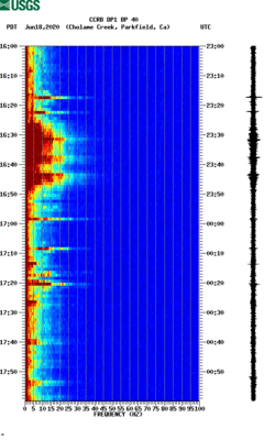 spectrogram thumbnail