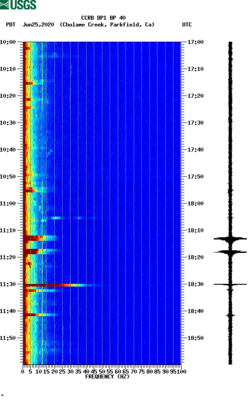 spectrogram thumbnail