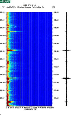 spectrogram thumbnail