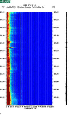 spectrogram thumbnail