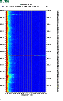 spectrogram thumbnail