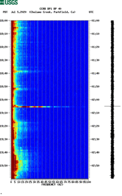 spectrogram thumbnail