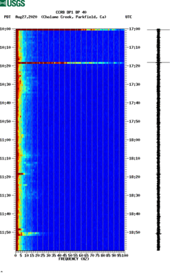 spectrogram thumbnail