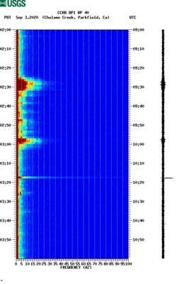 spectrogram thumbnail