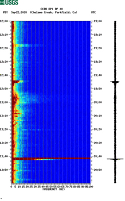 spectrogram thumbnail