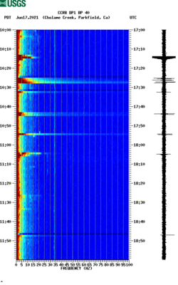 spectrogram thumbnail