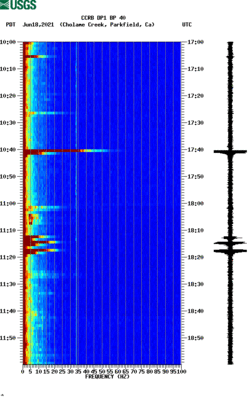 spectrogram thumbnail