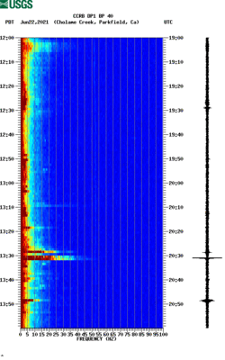 spectrogram thumbnail