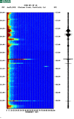 spectrogram thumbnail