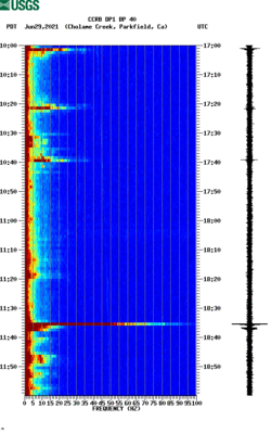 spectrogram thumbnail