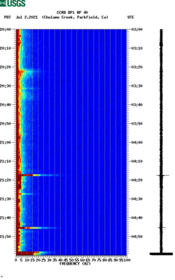 spectrogram thumbnail