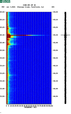 spectrogram thumbnail