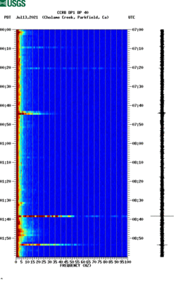 spectrogram thumbnail