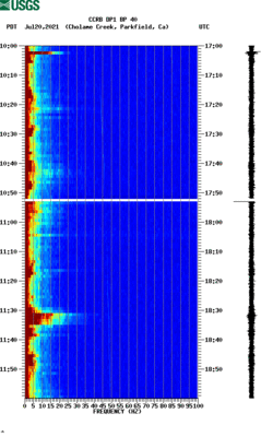 spectrogram thumbnail