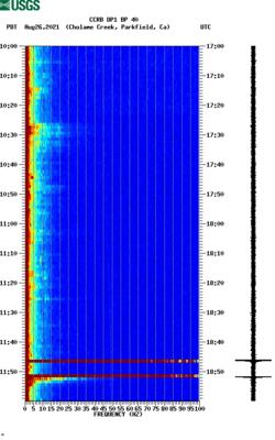 spectrogram thumbnail