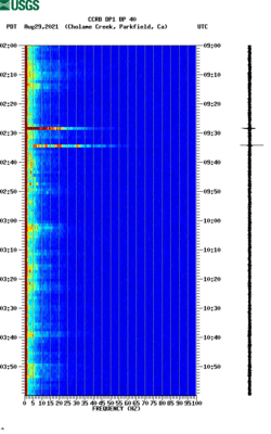 spectrogram thumbnail