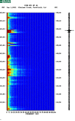 spectrogram thumbnail