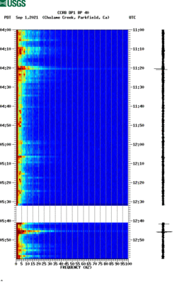 spectrogram thumbnail