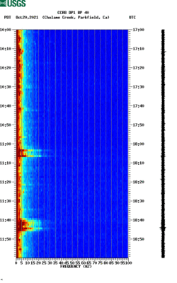 spectrogram thumbnail