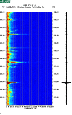 spectrogram thumbnail