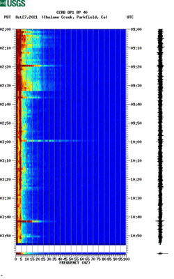 spectrogram thumbnail