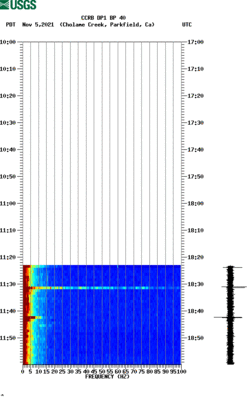 spectrogram thumbnail