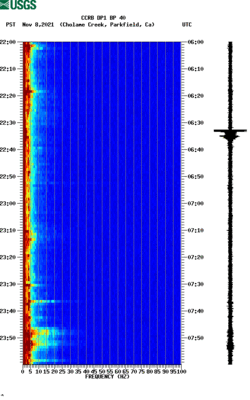 spectrogram thumbnail