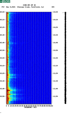 spectrogram thumbnail