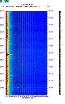 spectrogram thumbnail