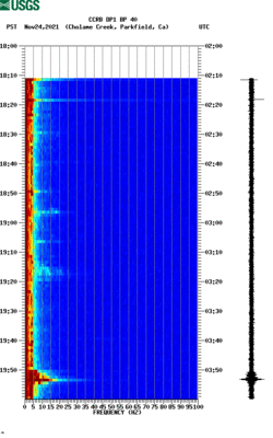 spectrogram thumbnail