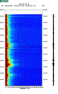 spectrogram thumbnail