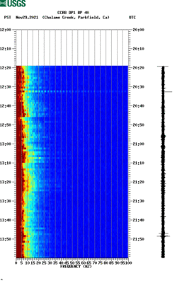 spectrogram thumbnail