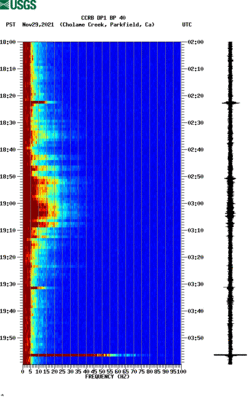 spectrogram thumbnail