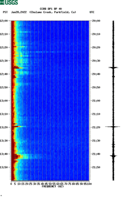 spectrogram thumbnail