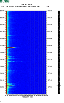 spectrogram thumbnail