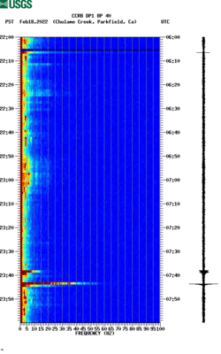 spectrogram thumbnail