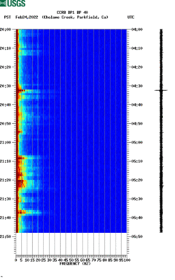 spectrogram thumbnail