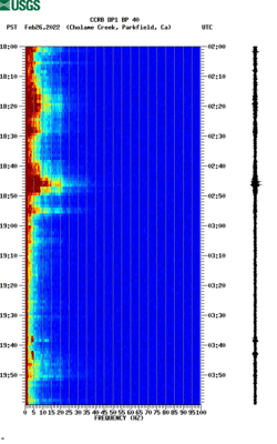 spectrogram thumbnail