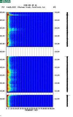 spectrogram thumbnail