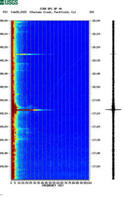 spectrogram thumbnail